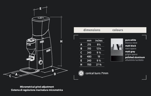 Mazzer Kold S Electronic Coffee Grinder (Electronic) – Black