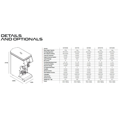 Victoria Arduino Coffee Grinder (Mythos MY85-MYG85) Black
