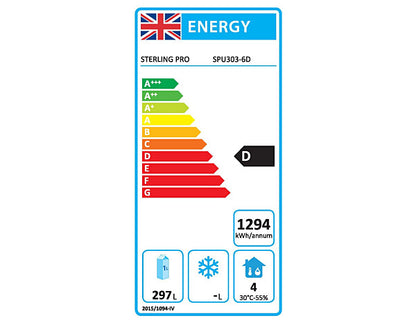 Sterling Pro Cobus 6 Drawer Undermounted Counter, 368 Litres