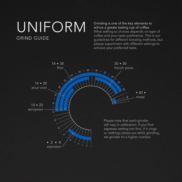 Wilfa Uniform Coffee Grinder - view 3